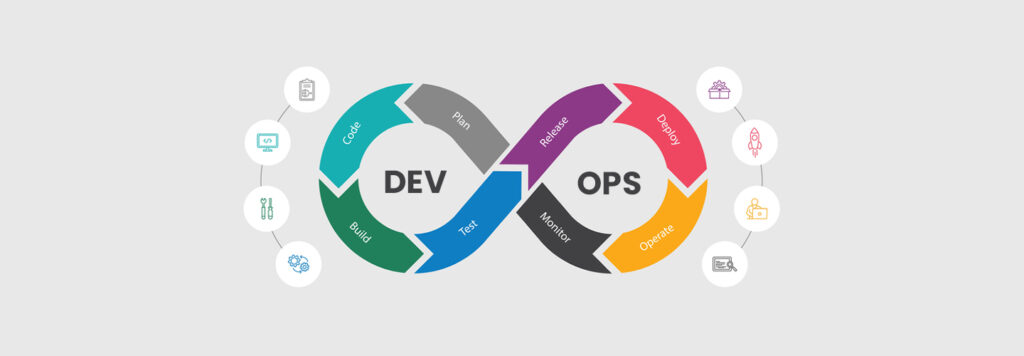 Devops & Automation
