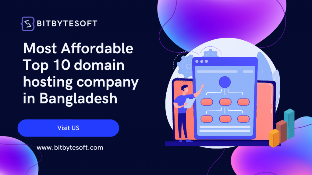 affordable domain hosting